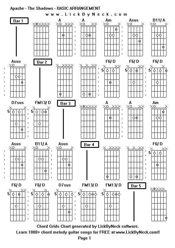 Chord Grids Chart of chord melody fingerstyle guitar song-Apache - The Shadows - BASIC ARRANGEMENT,generated by LickByNeck software.